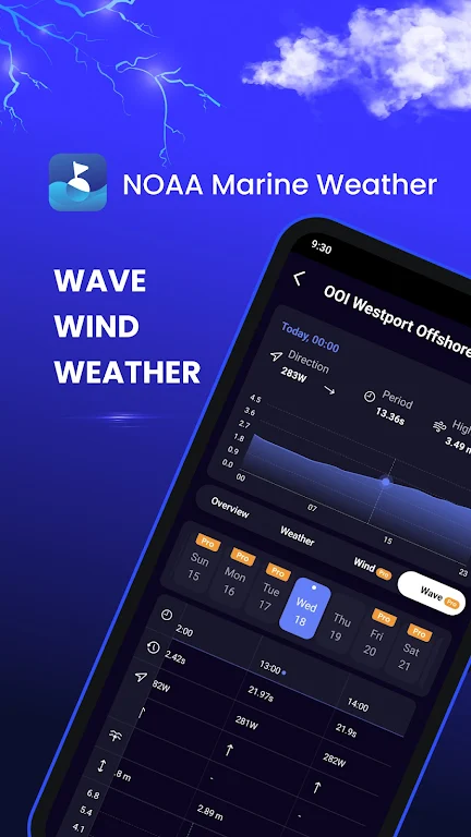 NOAA Marine Weather Mod Screenshot1