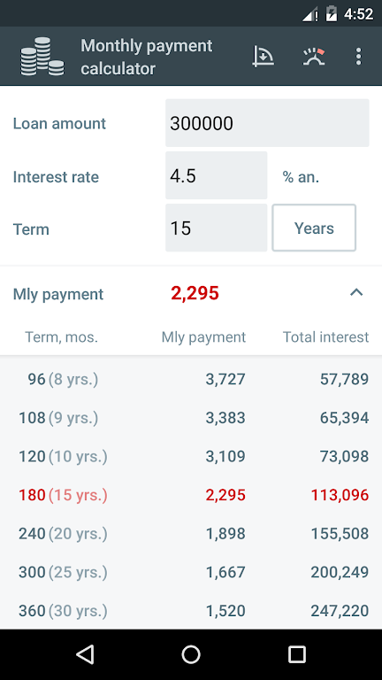 Loan Calculators Screenshot2