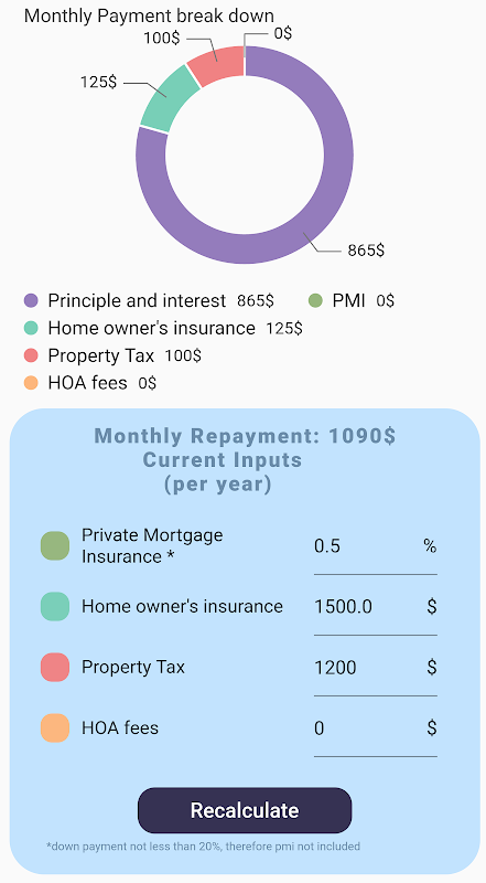 Mortgage & Car Loan Calculator Screenshot2