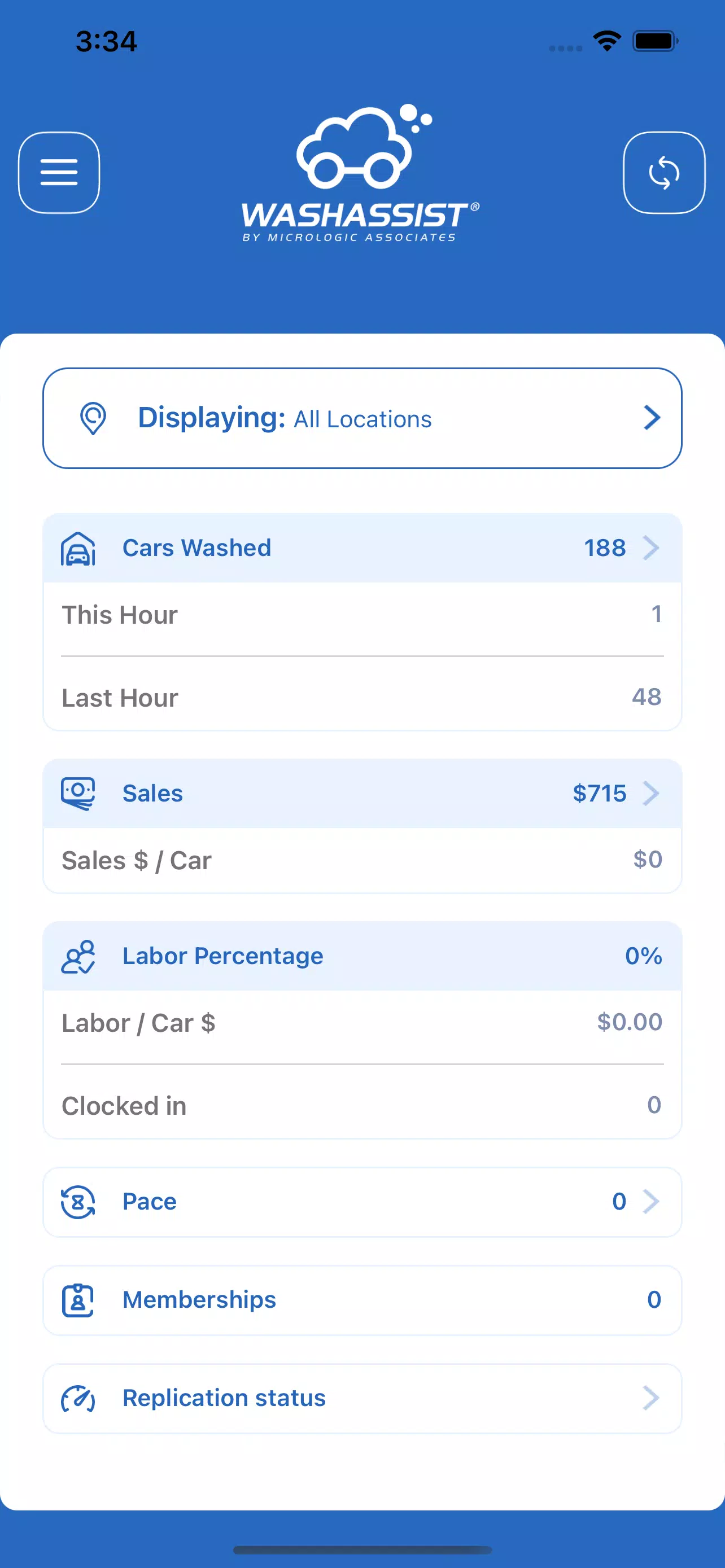 WashAssist Dashboard Screenshot2