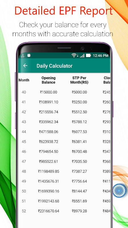 EPF Balance Check | EPF Passbook | Activate UAN Screenshot2