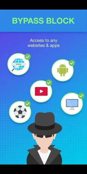 Touch VPN Pro - Unlimited•Free•Proxy Screenshot4