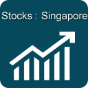 Singapore Stock Market