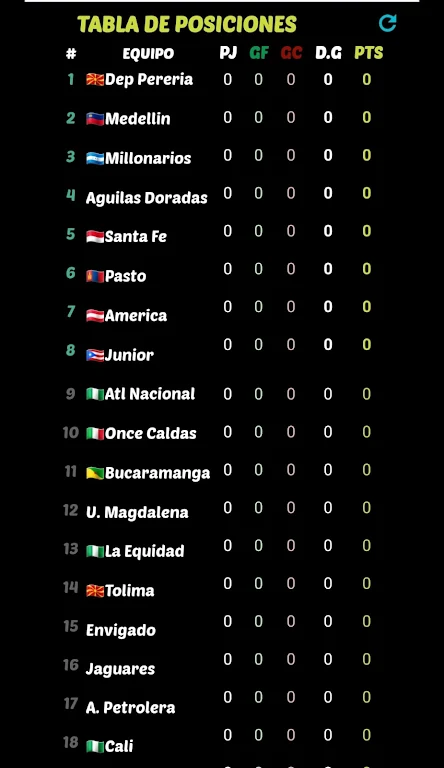 Liga Futbol Colombiano Screenshot2