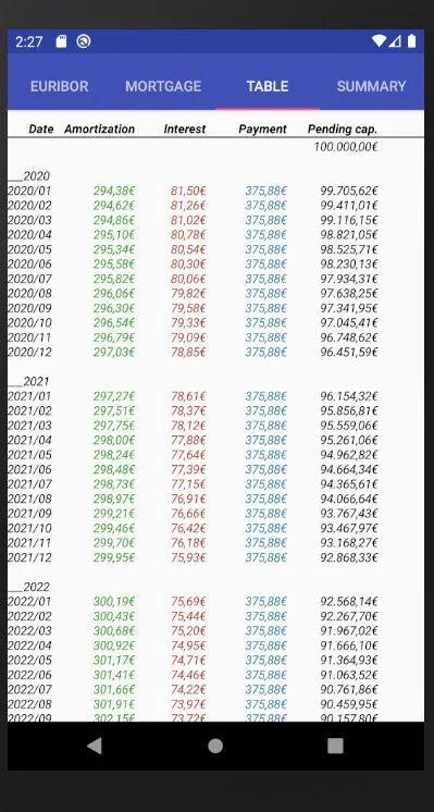 Euribor Mortgage Screenshot4