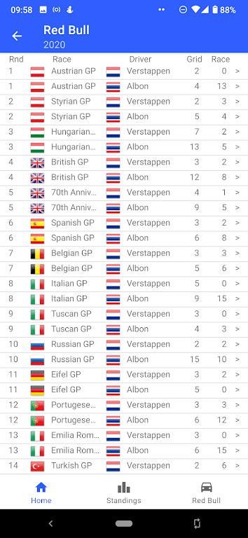 Autosport STATS Screenshot2