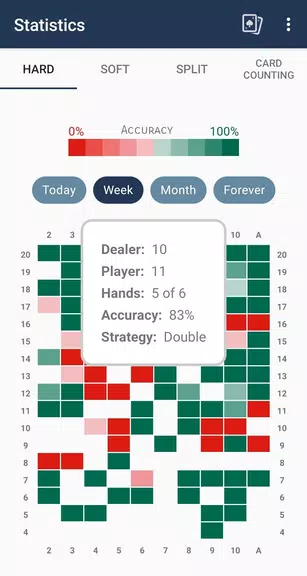 Blackjack Joe Strategy Trainer Screenshot4