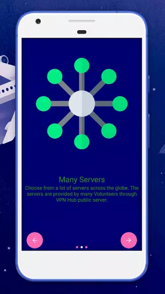 Simolex Bokep VPN - Vpn Gratis Tanpa Batass Screenshot4