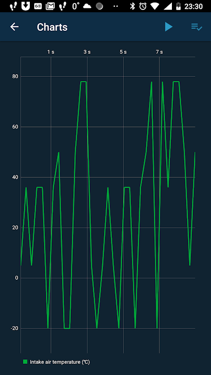 Obd Mary – Car Scanner for ELM Mod Screenshot4