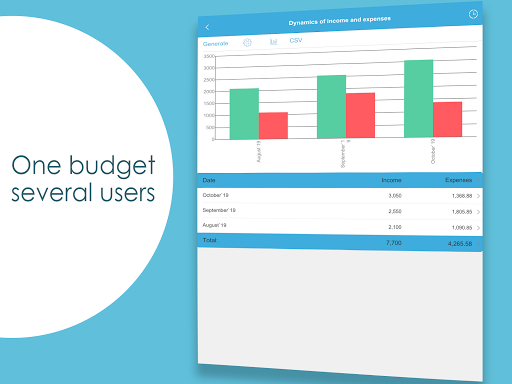 Budget- Expense Tracker,Bill Reminder,Debt Manager Screenshot3