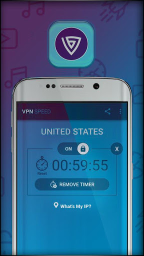 VPN Unlimited & VPN Turbo Screenshot2