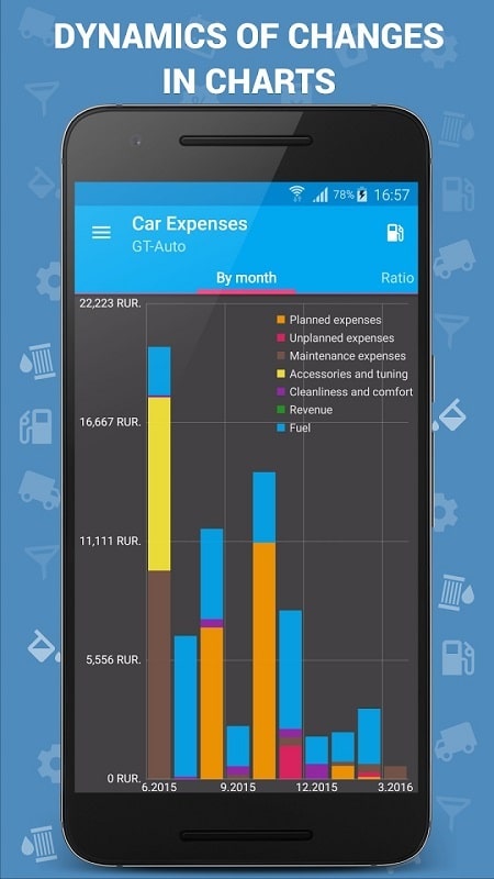 Car Expenses Manager Pro Screenshot4