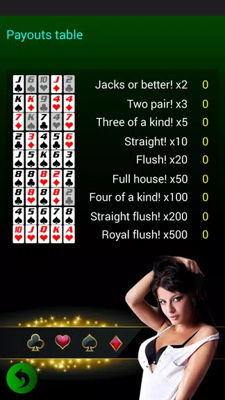 Erotic Fantasy Strip Poker Screenshot4