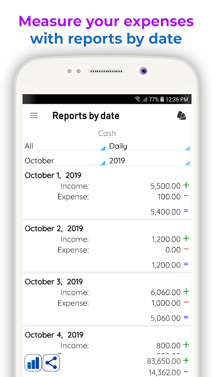 Daily Expenses 3 Mod Screenshot3