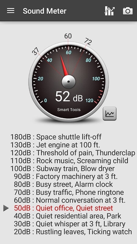 Sound Meter Pro Screenshot2