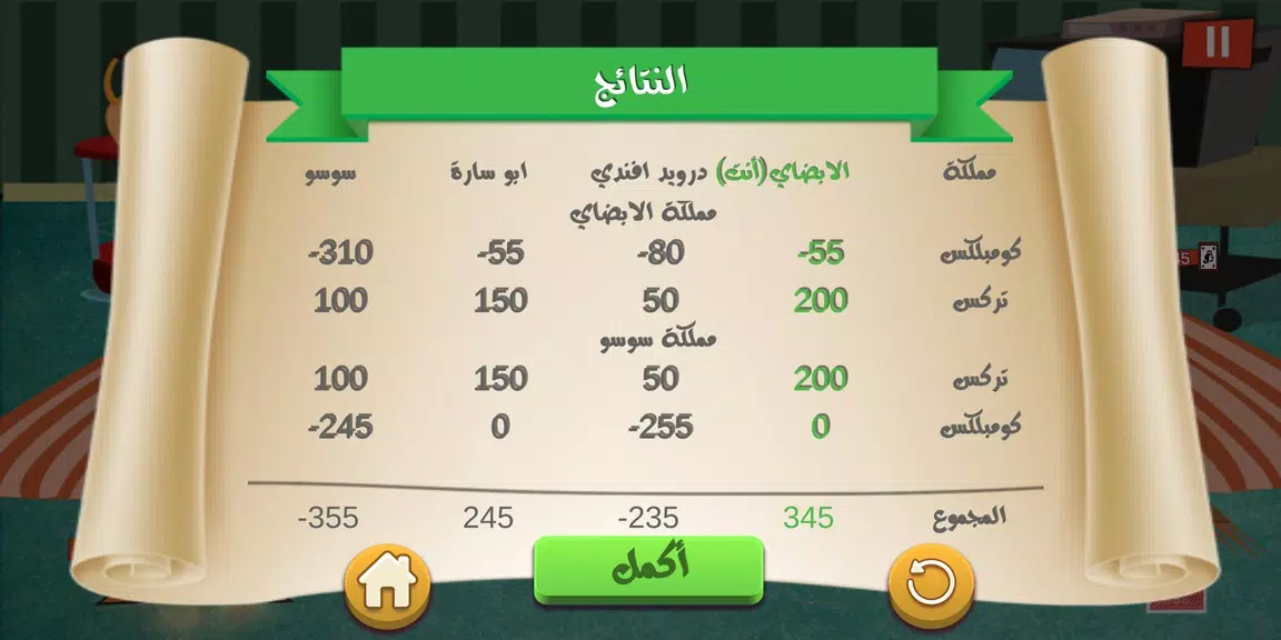 Trix Toon Complex -  تركس توون Screenshot3