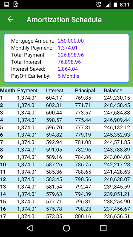 Mortgage Repayment Calculator Screenshot3