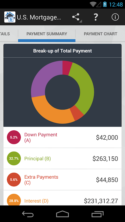 U.S. Mortgage Calculator Screenshot4