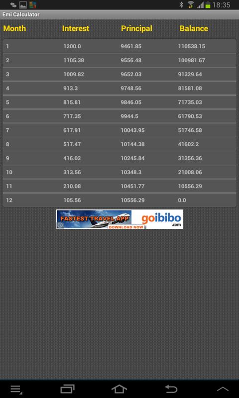 Loan EMI Calculator - Bank Screenshot3