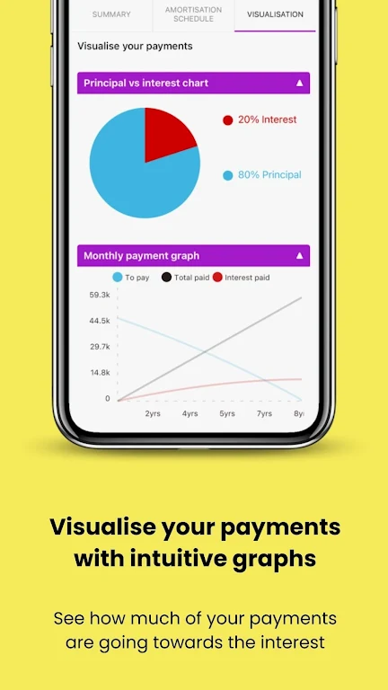 General Loan Calculator Screenshot3