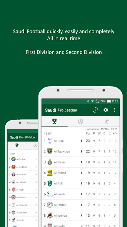 Saudi Pro League | FDL League Screenshot1