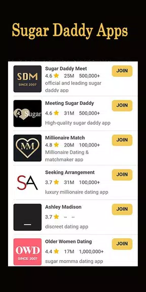 SAdate - Dating App Review For Sugar & Rich Dating Screenshot1