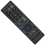 Remote Control For SHARP TV APK