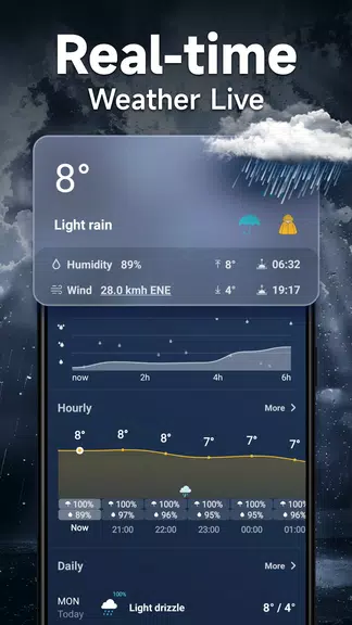 Weather Forecast- Live Weather Screenshot2