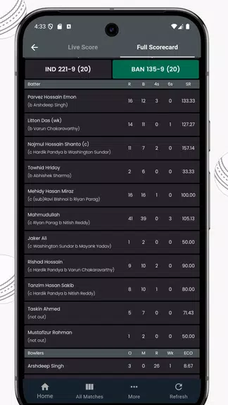 IND vs AUS Live Cricket Score Screenshot3