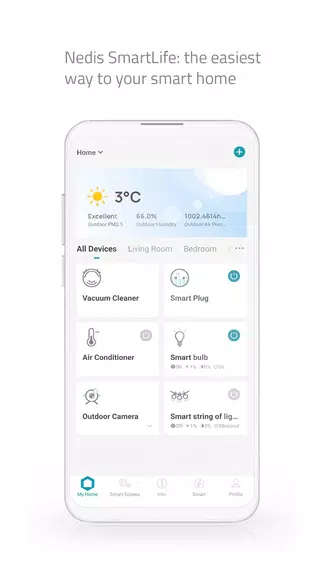 Nedis SmartLife Screenshot1