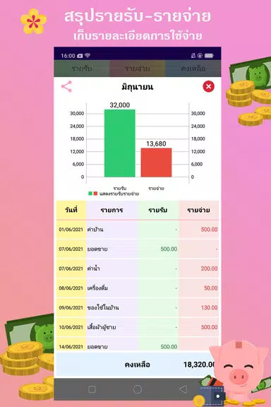 รายรับ-รายจ่าย : Save Money Screenshot3