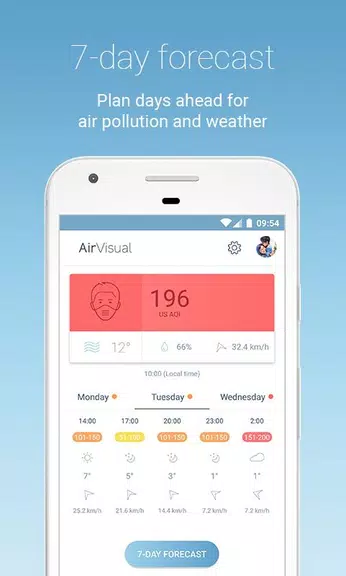 IQAir AirVisual | Air Quality Screenshot3