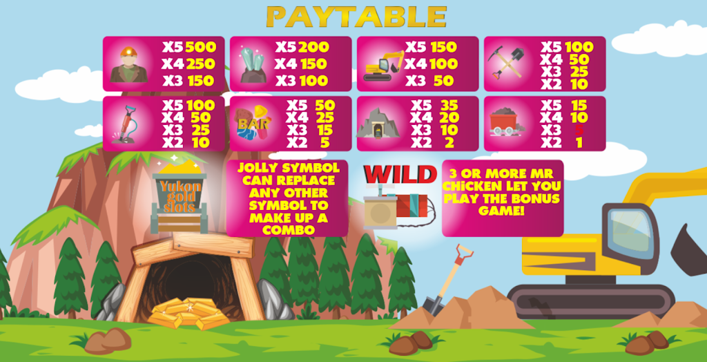 Yukon Gold Slots Screenshot2