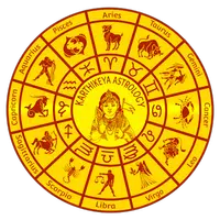 Karthikeya Astrology APK