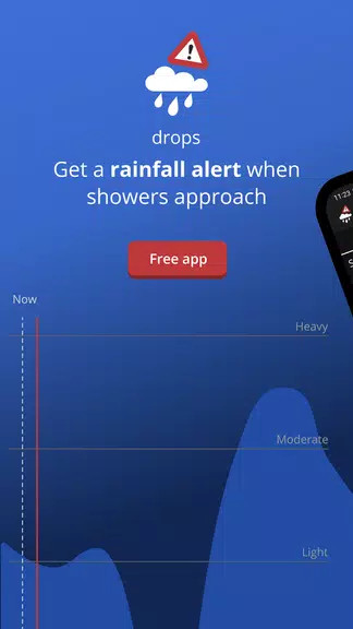 Drops - The Rain Alarm Screenshot1