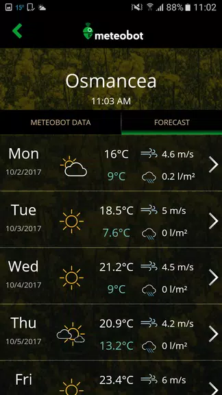 Meteobot Screenshot3