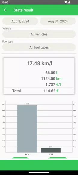 Fuel Consumption Screenshot2