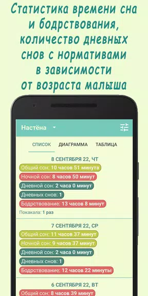 Жизнь малыша: сон и кормление Screenshot3