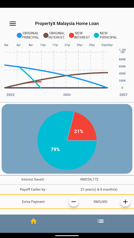 PropertyX Malaysia Home Loan Screenshot2