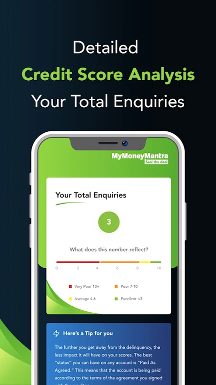 MyMoneyMantra: Loans & Credits Screenshot4