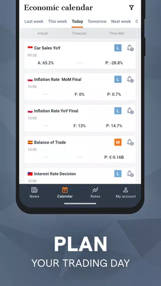 DailyFX: forex news & analysis Screenshot2