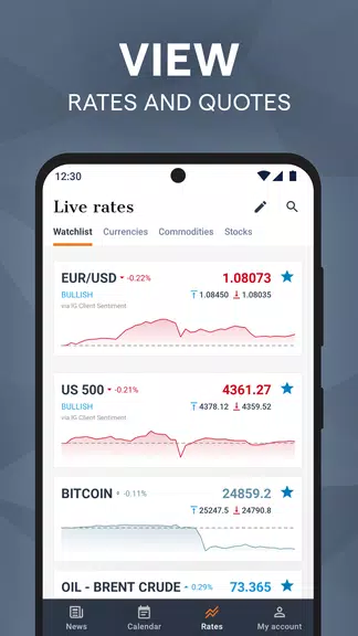 DailyFX: forex news & analysis Screenshot3