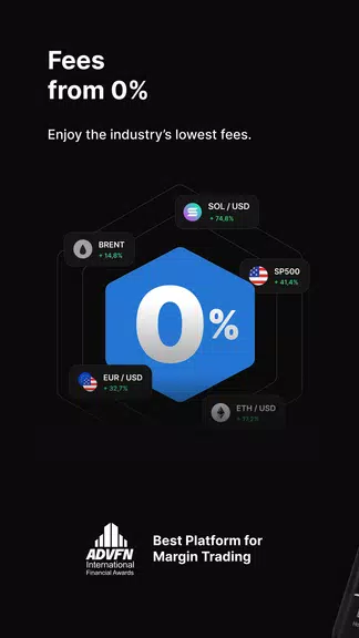 PrimeXBT Trading & Investing Screenshot2