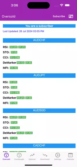 Easy Market Analyzer Screenshot1