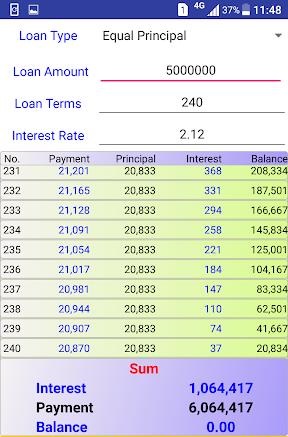 Easy Loan Calculator Screenshot3