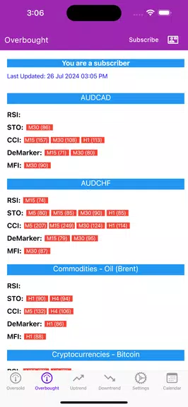 Easy Market Analyzer Screenshot2