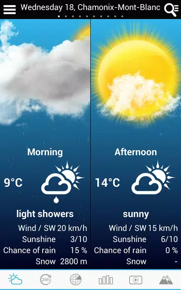 Weather for Finland Screenshot1