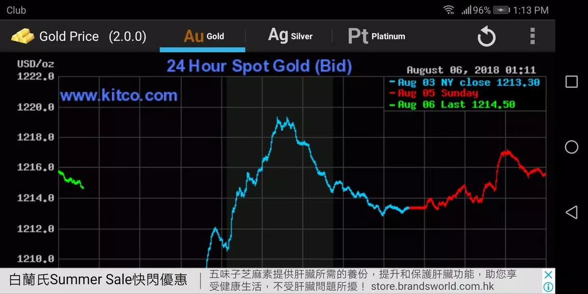 Gold - Price Screenshot4