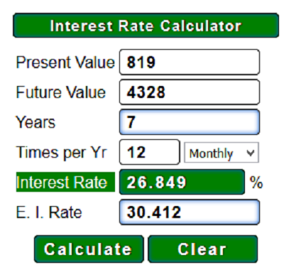 Interest Rate Calculator Screenshot1