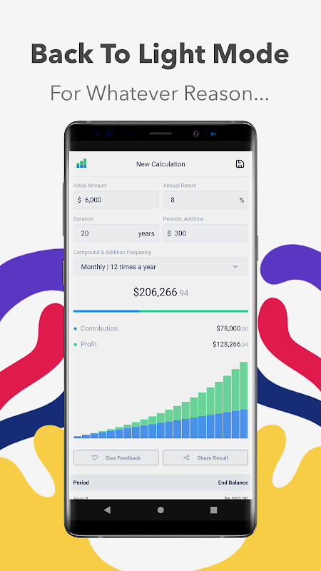 Compound Interest Calculator - Future Value (FV) Screenshot1